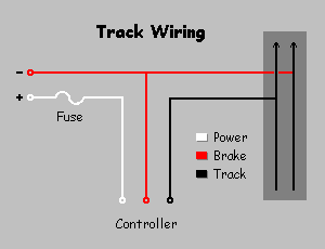 Wiring.gif